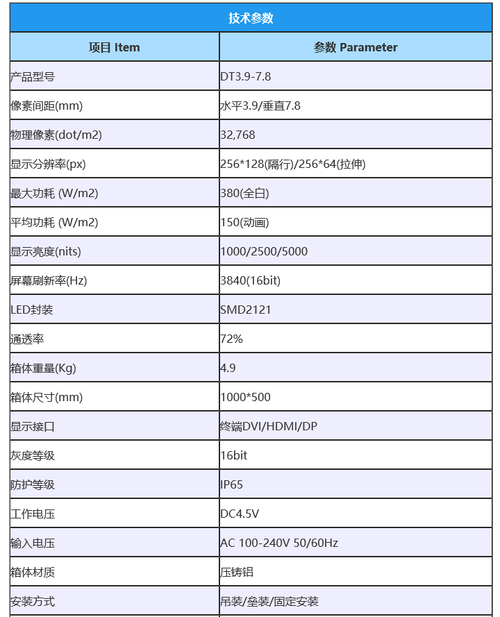 透明屏參數.png