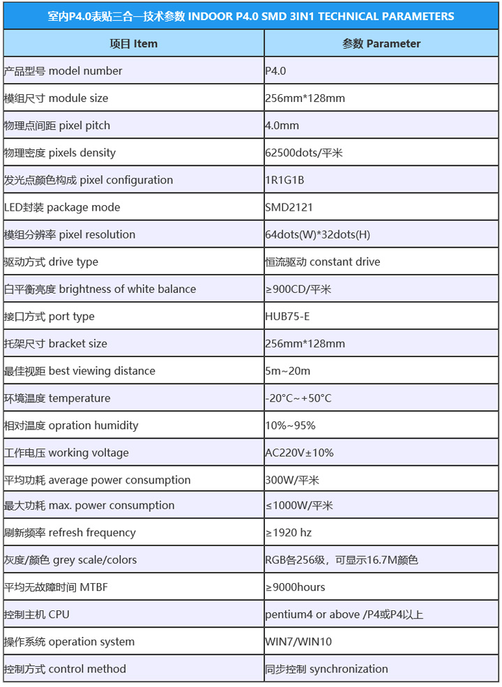 P4參數.jpg